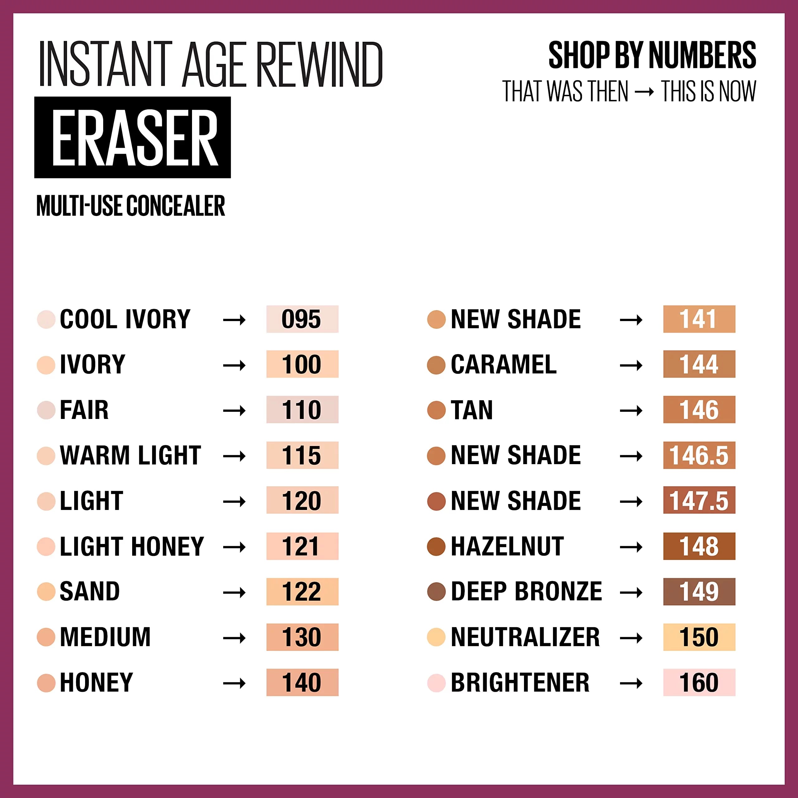Maybelline Instant Age Rewind Eraser Multi Use Concealer 122, 0.2 Fl Oz (Pack of 2) Z94419