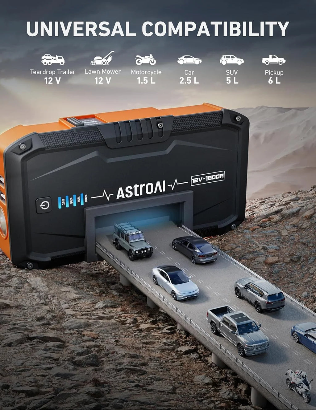 Car Jump Starter 1500A Portable 12V Auto Battery Booster T737844