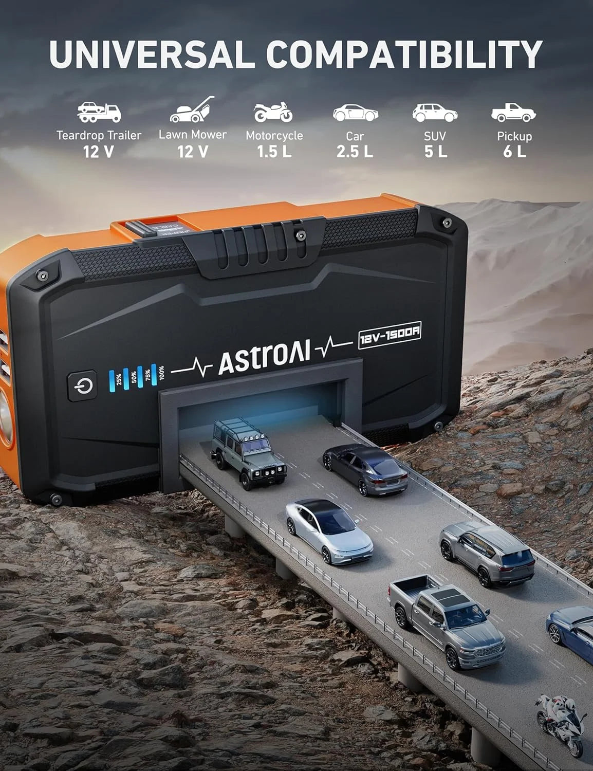 Car Jump Starter 1500A Portable 12V Auto Battery Booster T737844