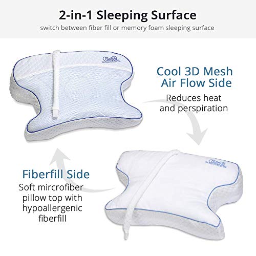 Contour CPAPMax Pillow Cool with White Pillowcase L97571