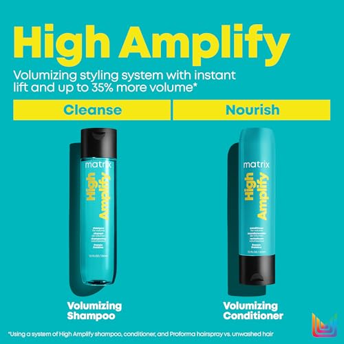 Matrix High Amplify Volumizing Conditioner for Fine, Limp Hair, Silicone-Free K435