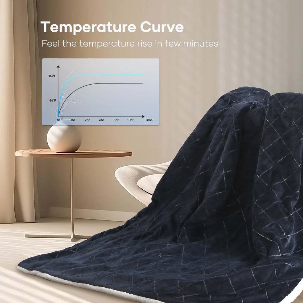 Entil Electric Heated Throw Blanket 50"x60" Dark Blue Flannel & Sherpa Y458