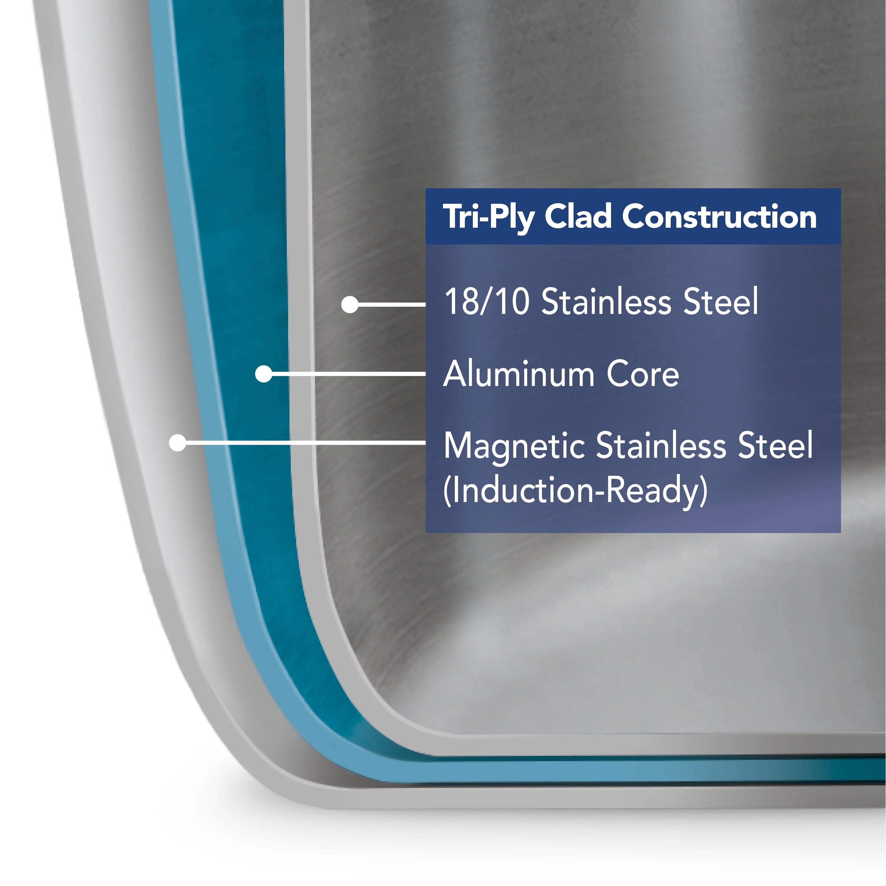 Tramontina Tri Ply Clad Stainless Steel Cookware Set, 10 Pc Q293