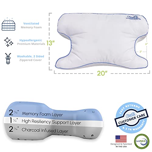 Contour CPAPMax Pillow Cool with White Pillowcase L97571