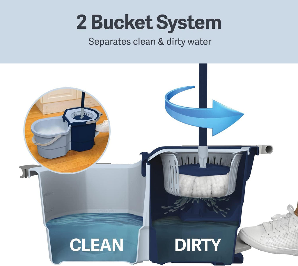 Casabella Clean Water Spin Mop with 2-Bucket System, Blue/White H513001