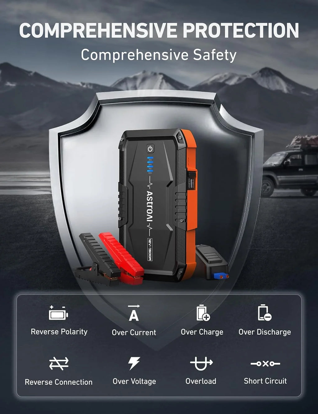 Car Jump Starter 1500A Portable 12V Auto Battery Booster T737844