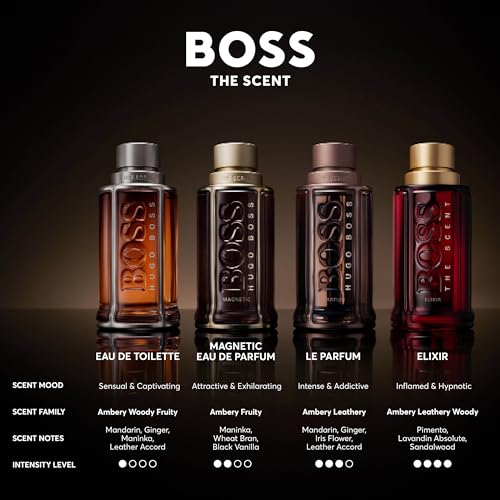 Hugo Boss The Scent Magnetic Eau de Parfum for Men G6542