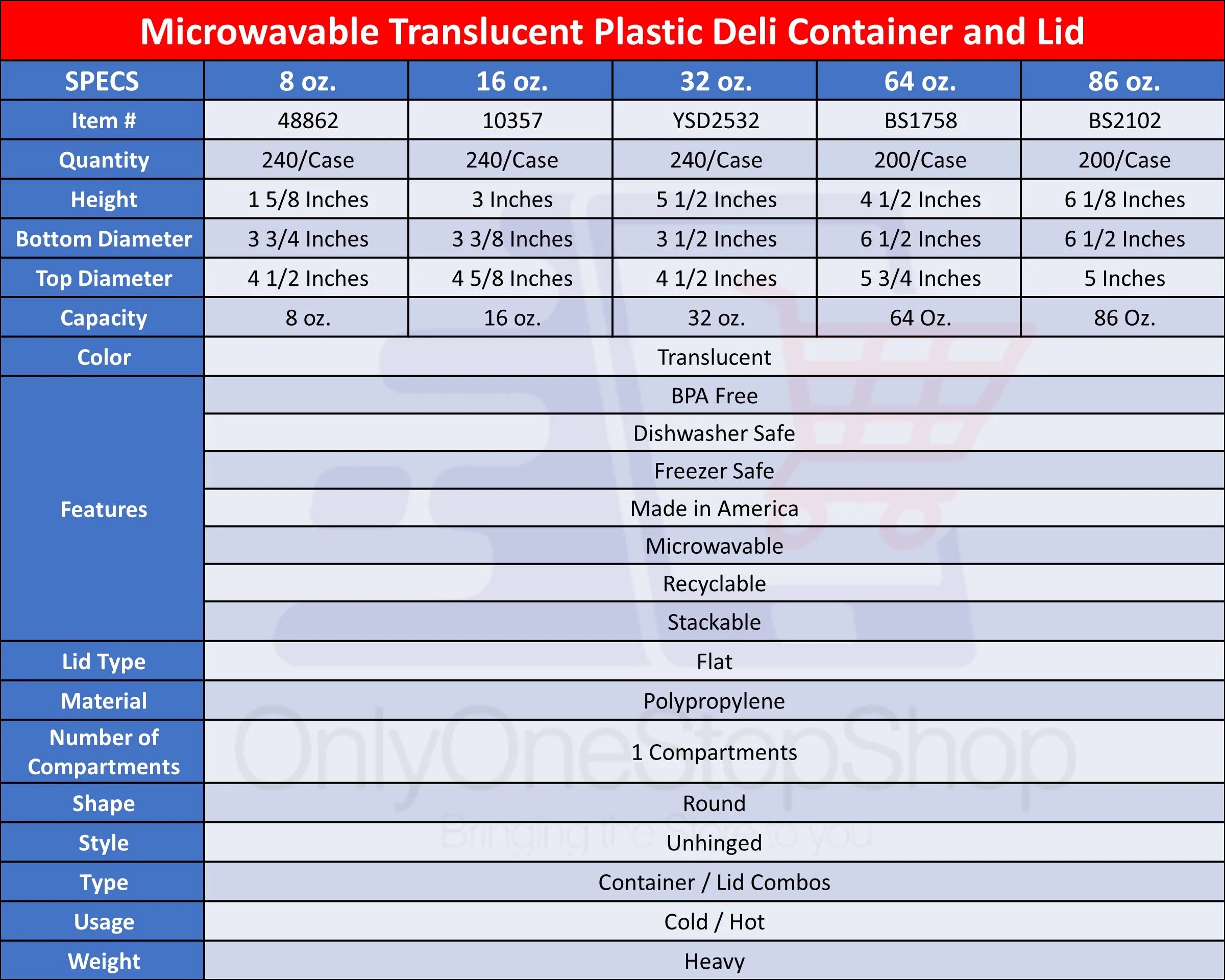 VeZee 64oz Deli Containers with Leak-Proof Lids, Stackable, Microwave-Safe, Set of 50 B3876