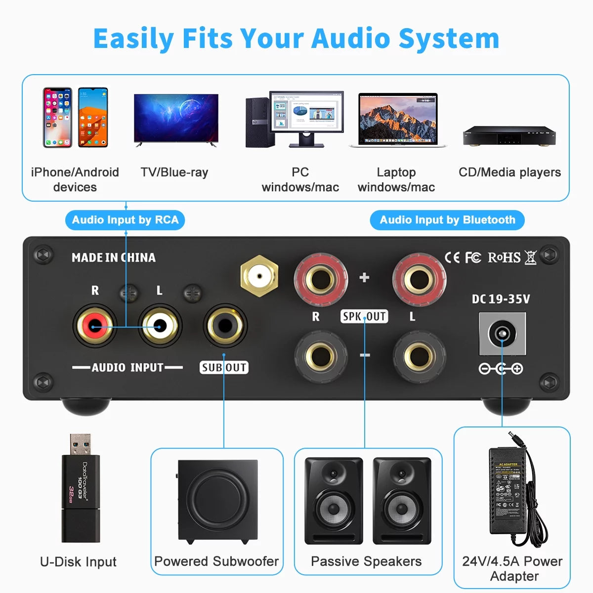 Fosi Audio BL20C 320W Bluetooth 5.0 Stereo Amplifier 2.1 CH Mini Hi-Fi Class D Integrated Amp S951021