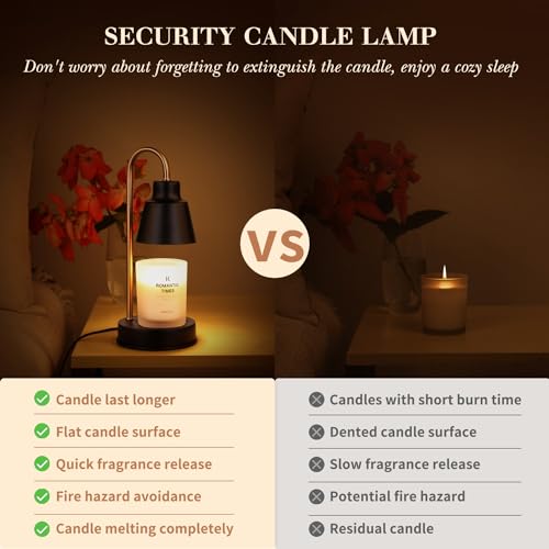 Vintage Candle Warmer Lamp with Timer & Dimmer, 2 Bulbs J214