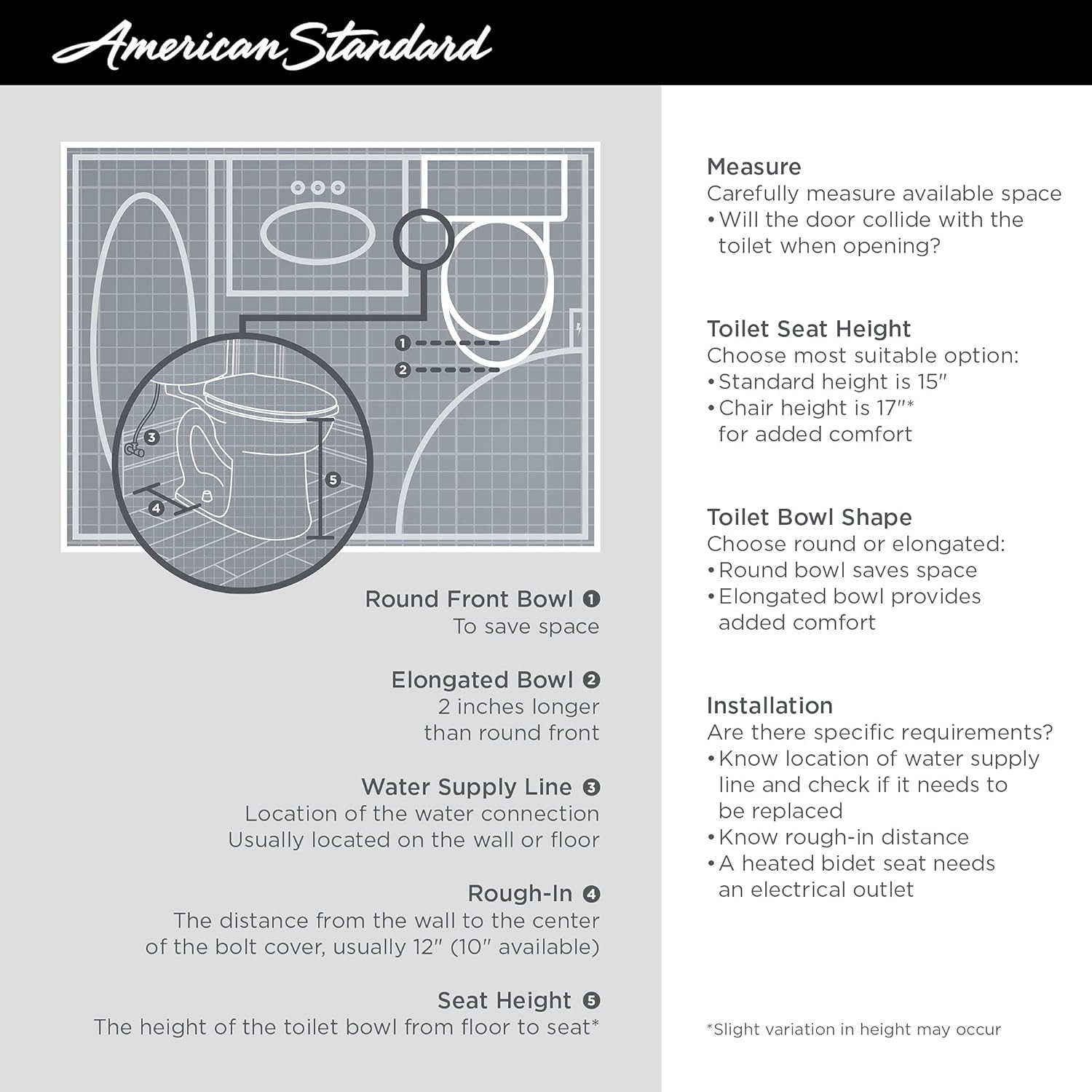 American Standard Cadet Pro 1.6 GPF 2-Piece Elongated Toilet, Bone T526