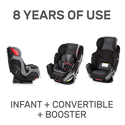 Evenflo Symphony All-in-One Convertible Car Seat with FreeFlow R6975