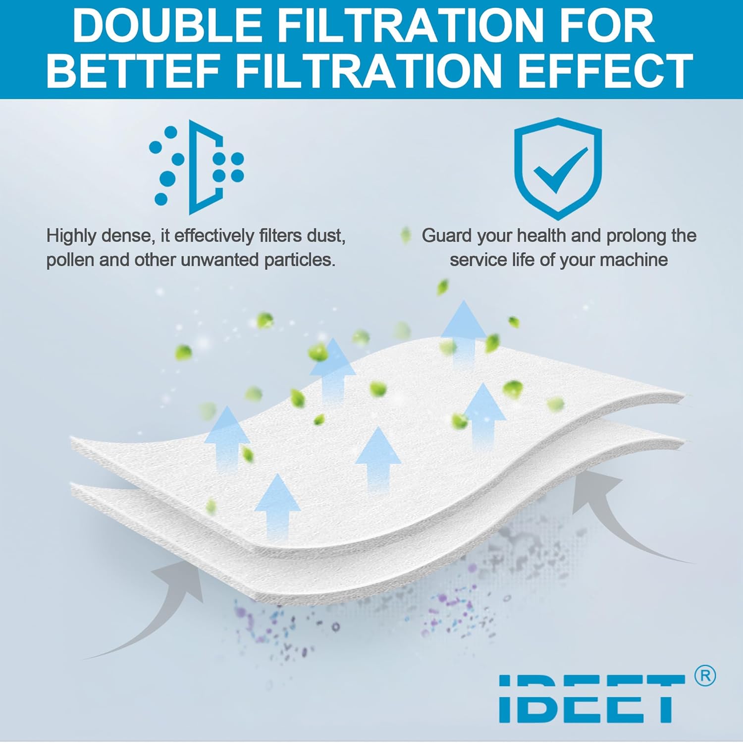Replacement Water Chamber & 70PCS HEPA Filters for Airsense 11 by IBEET V2553