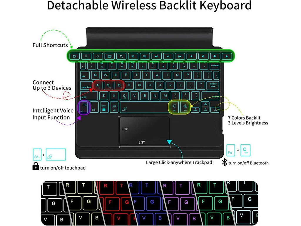 Magnetic Keyboard Case for iPad Pro 11 inch & iPad Air 10.9 with Trackpad L932812