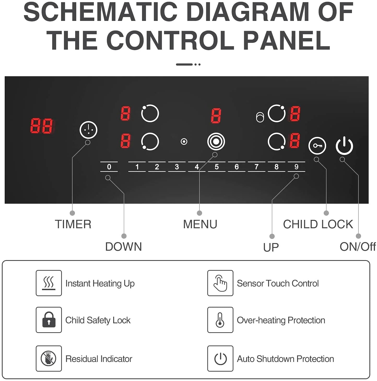 30 Inch Built-in Electric Cooktop with Touch Screen and Safety Lock B74537