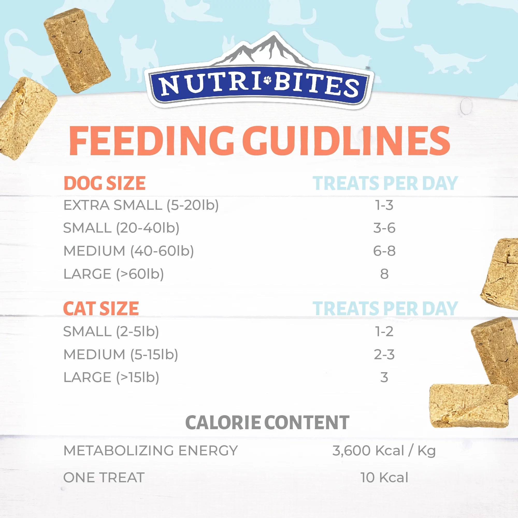 Canature NutriBites Freeze Dried Beef Liver Dog and Cat Treat 3 Pack D21072