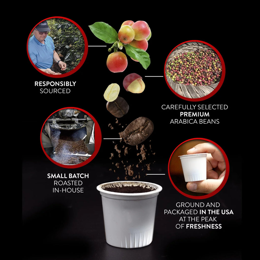 Brooklyn Beans Midnight Dark Chocolate Hot Cocoa Pods, 40 ct J4094