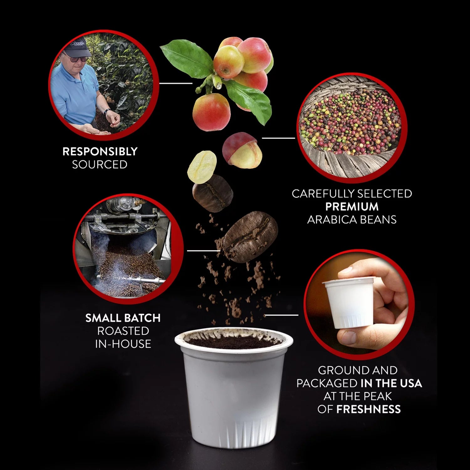 Brooklyn Beans Midnight Dark Chocolate Hot Cocoa Pods, 40 ct J4094