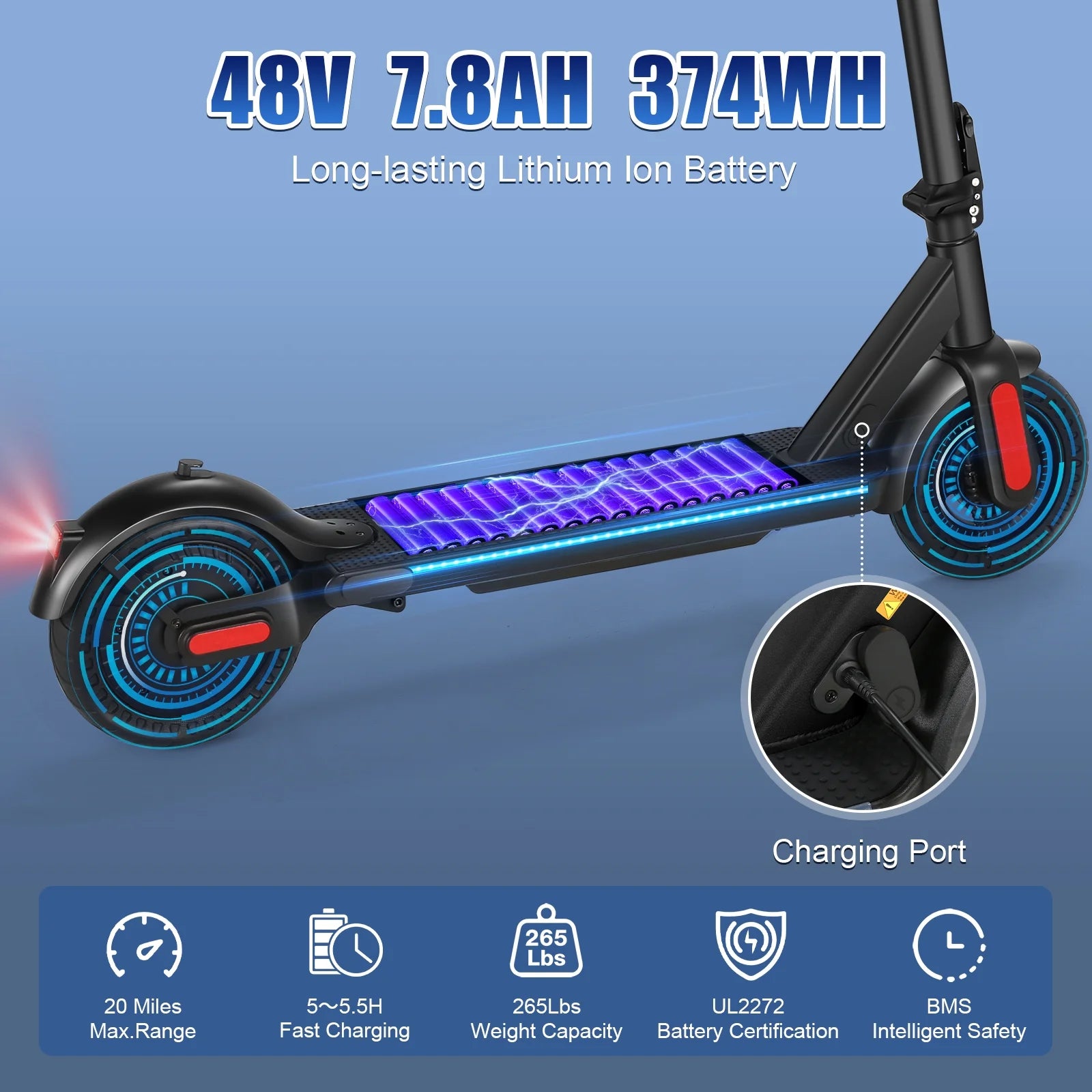 500W Foldable Electric Scooter for Adults, 10" Tires, 20 mph, 20 Mile Range I837964