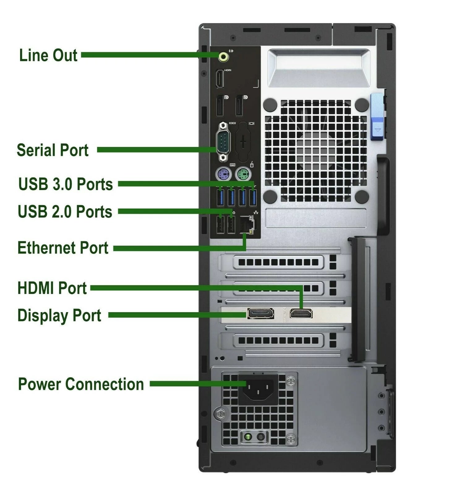 Restored Dell Gaming Desktop PC, Intel Core i5, 16GB RAM, 256GB SSD + 2TB HDD, GT 1030, WiFi C650406