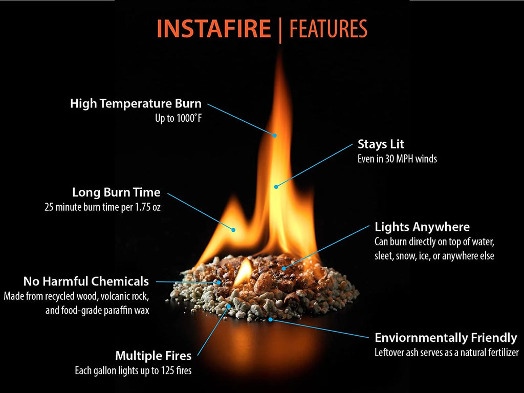 Insta-Fire 2G-BBCBS Charcoal Starter, 2 Gallon Bucket N395094