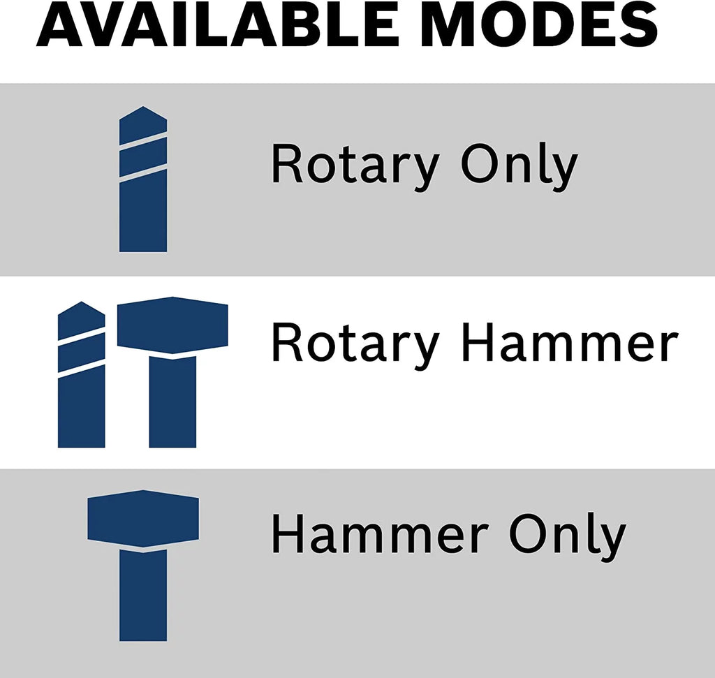 Bosch GBH2-28L SDS Plus Bulldog Xtreme Max Rotary Hammer Z19944
