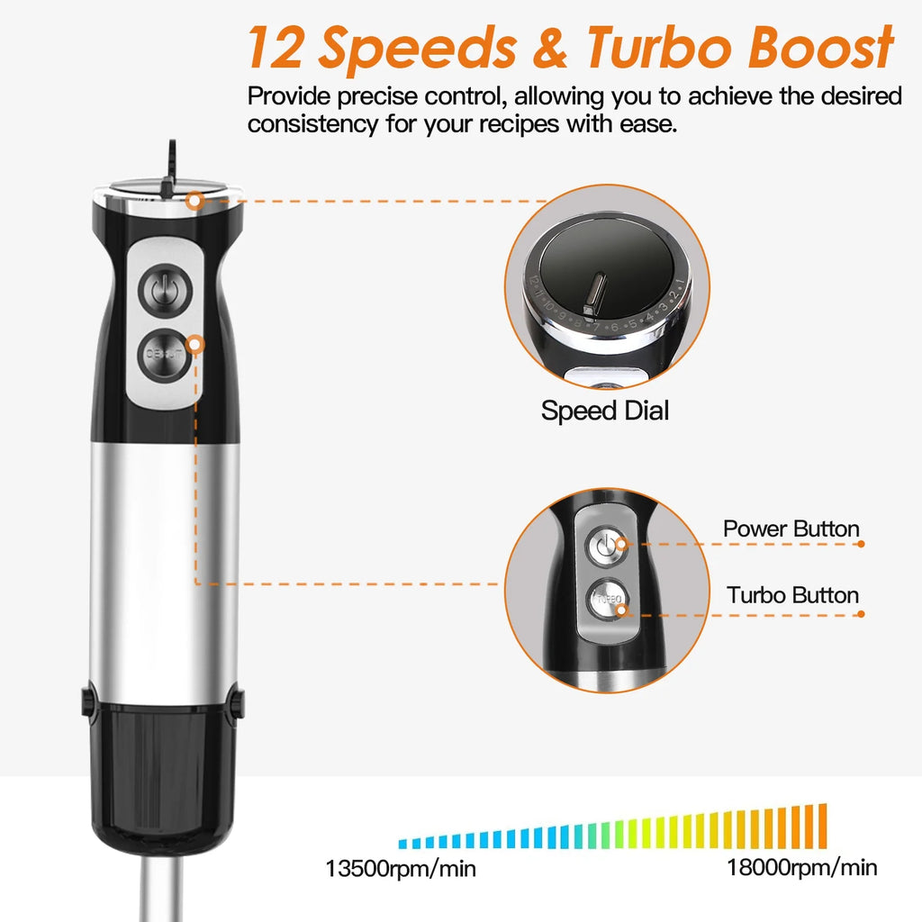 iMounTEK Immersion Hand Blender, 1000W 5-in-1 Stainless Steel, Black B4538