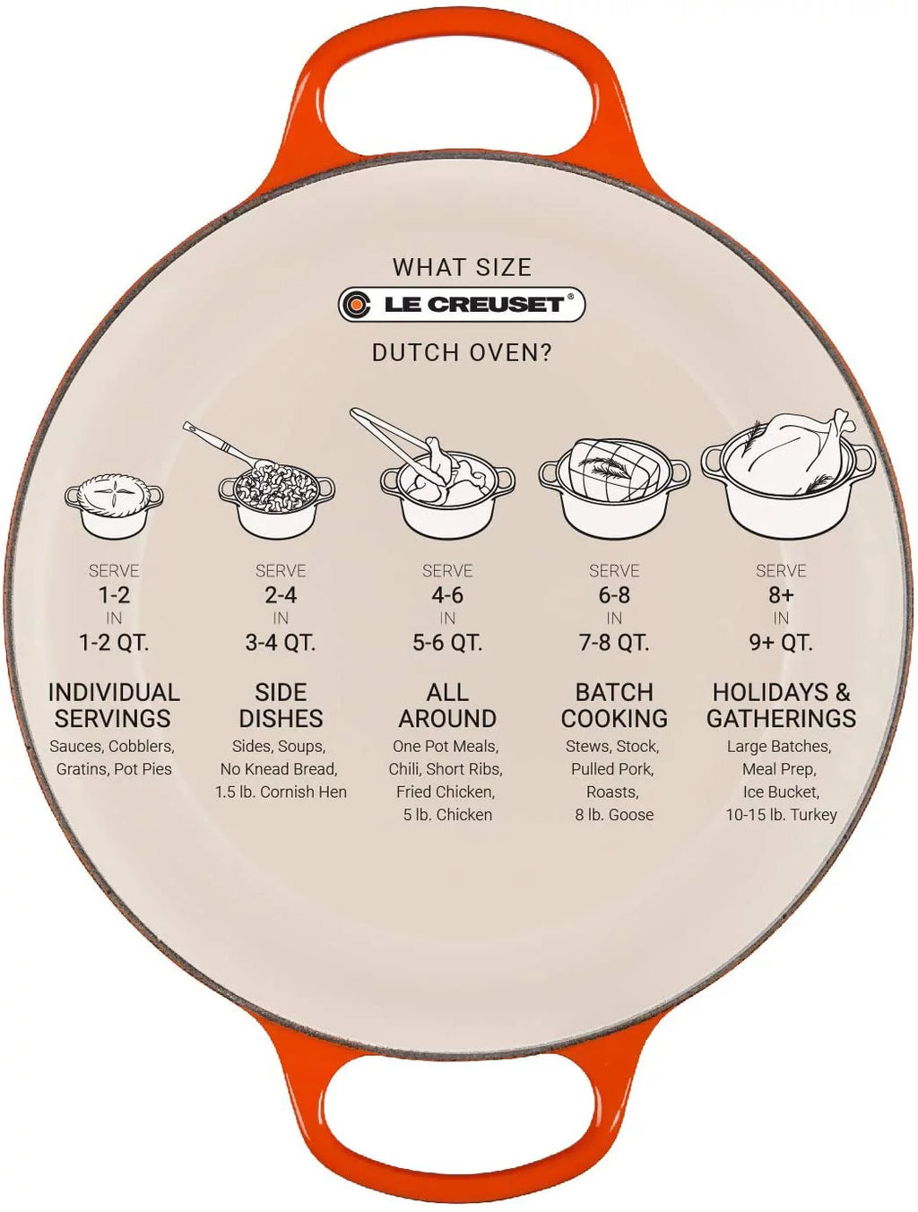 L Crst Enameled Cast Iron Signature Round Dutch Oven, 7.25 qt., Indigo I3131