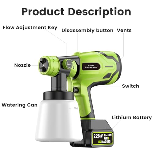 Cordless Paint Sprayer for 21V Max Battery, Brushless Electric Paint Gun for Furniture and Home Painting F6903
