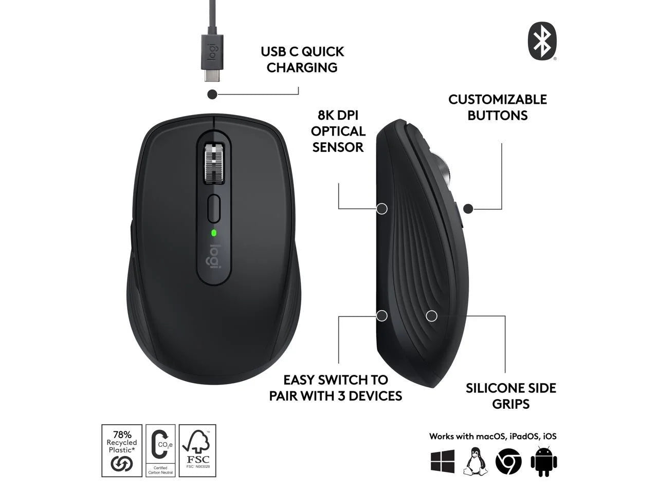 Logitech MX Anywhere 3S Compact Wireless Mouse, Black Q5631