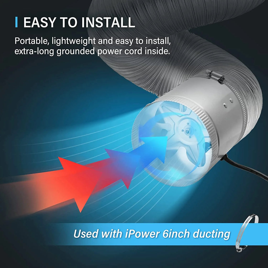 iPower 6 inch 240 CFM Inline Duct Fan for HVAC Ventilation A9020