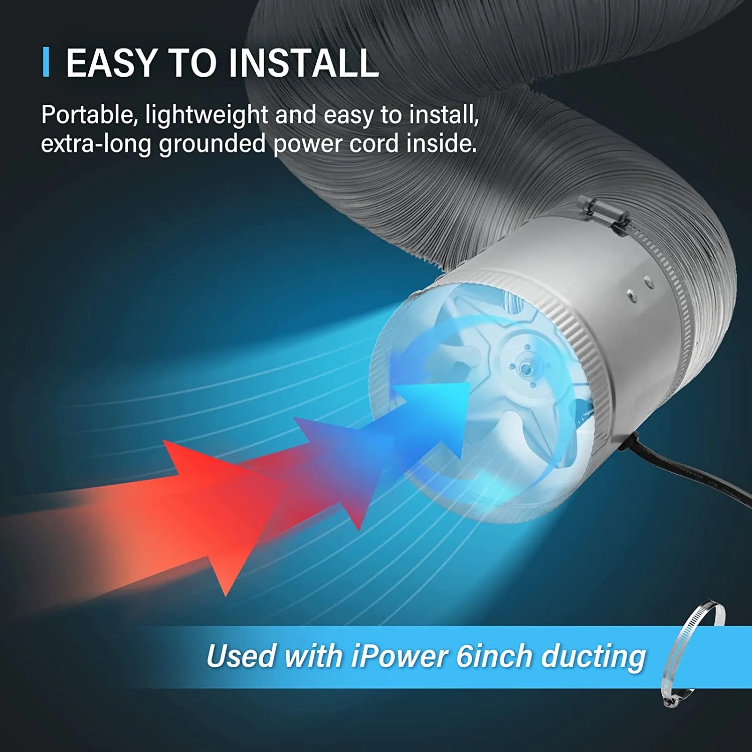 iPower 6 inch 240 CFM Inline Duct Fan for HVAC Ventilation A9020