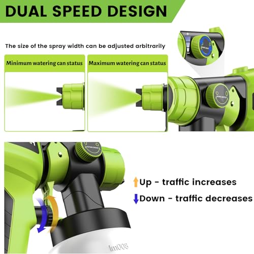 Cordless Paint Sprayer for 21V Max Battery, Brushless Electric Paint Gun for Furniture and Home Painting F6903