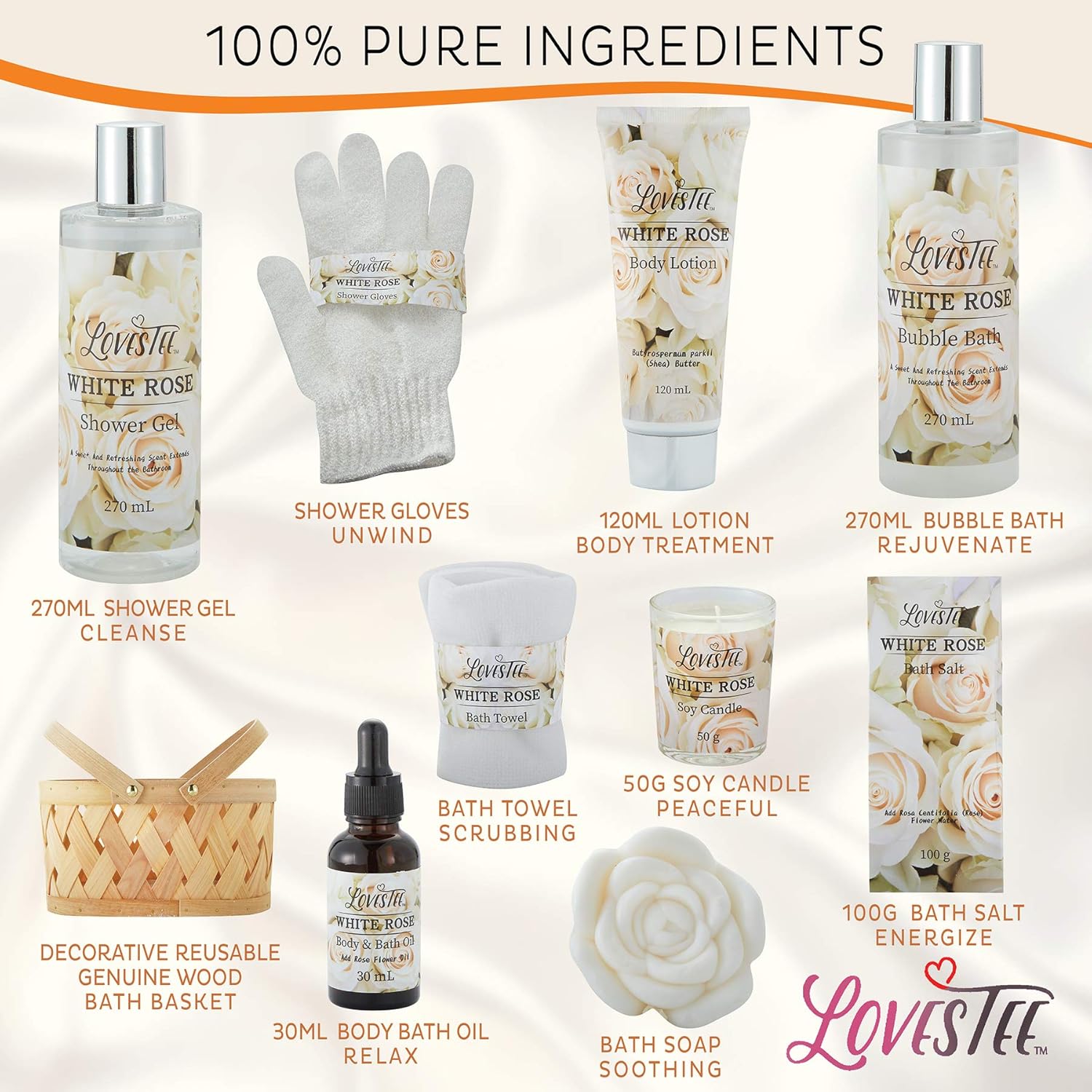 White Rose Spa Gift Basket for Women, Body Lotion, Shower Gel & Candle O463