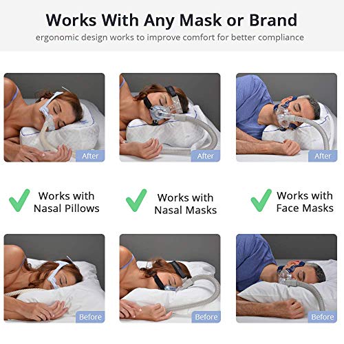 Contour CPAPMax Pillow Cool with White Pillowcase L97571
