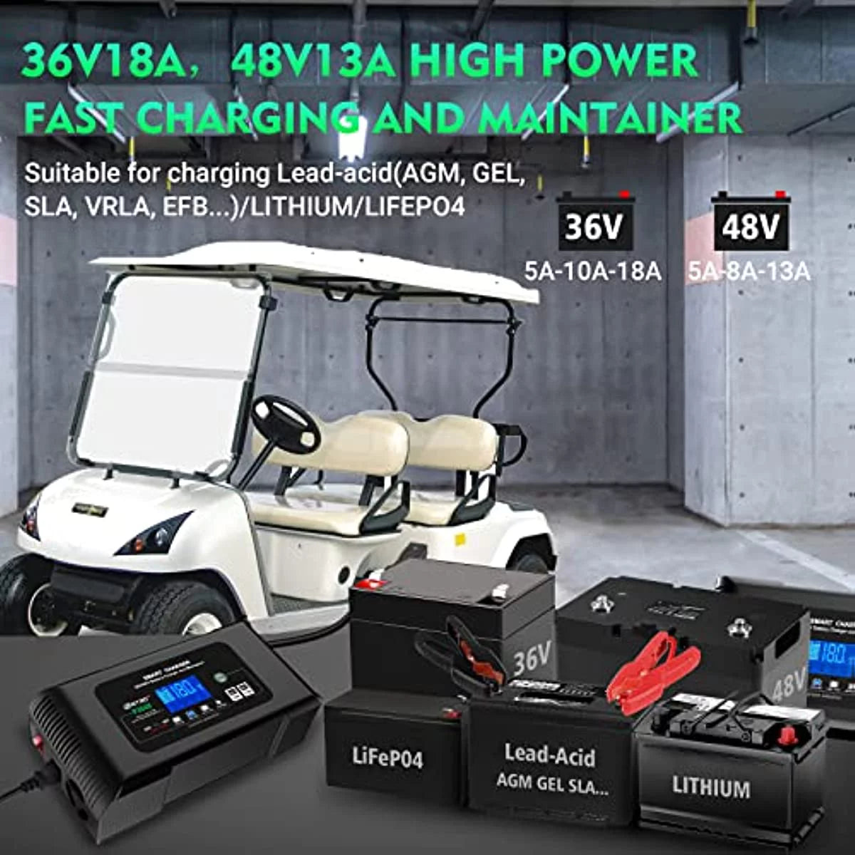 HTRC 36V 18-Amp and 48V 13-Amp Golf Cart Battery Charger for Club Car, EZGO & Yamaha F493220