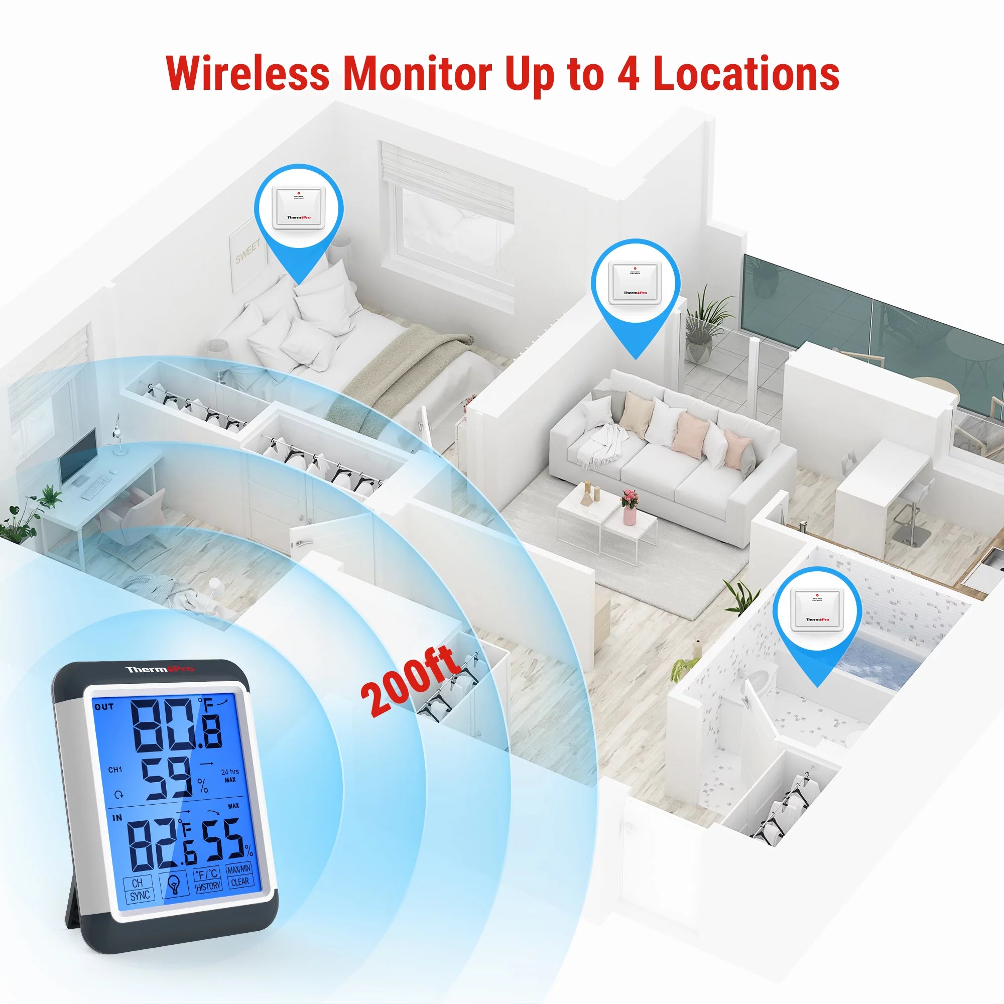 ThermoPro TP65W Indoor Outdoor Thermometer Wireless Hygrometer with Touchscreen Q1615