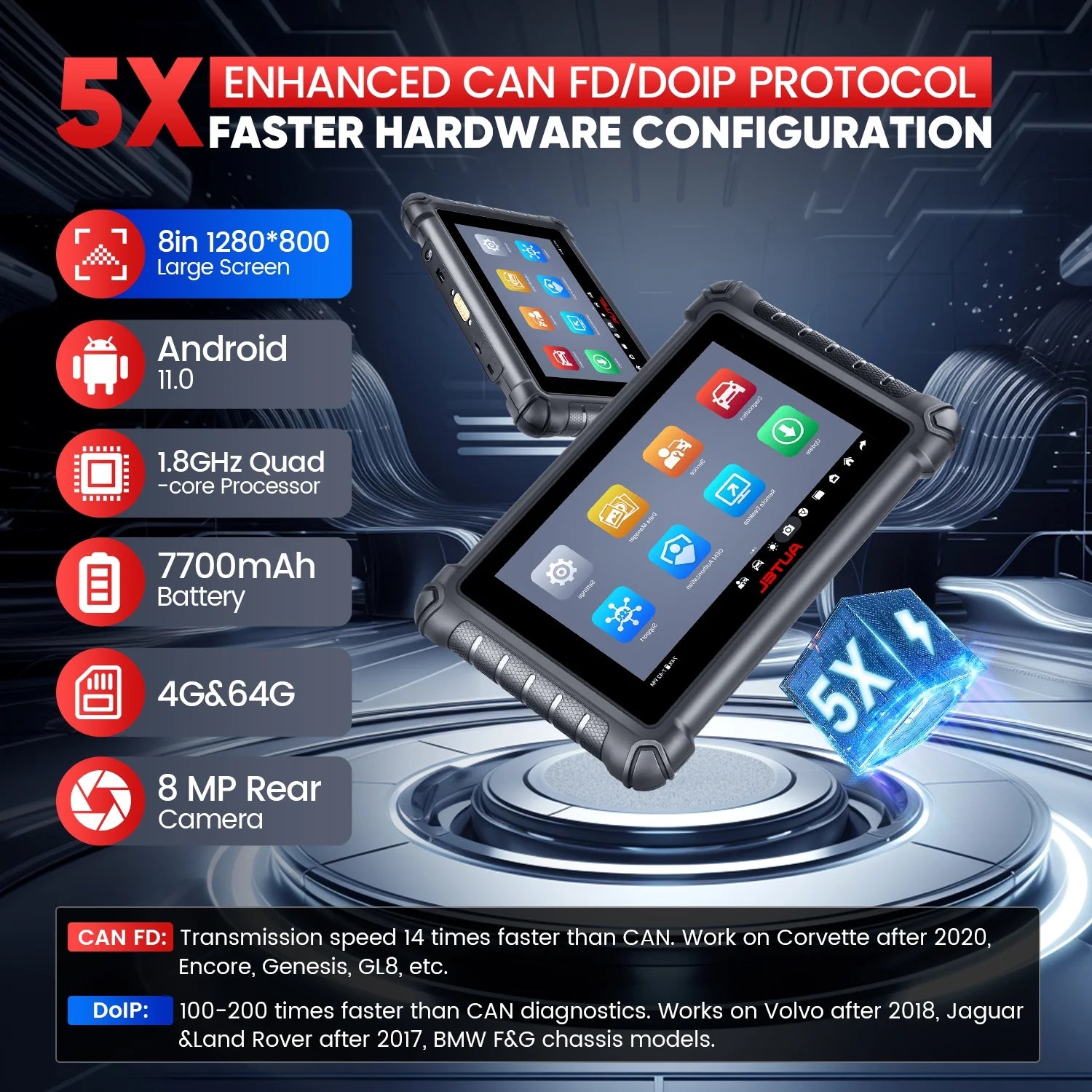 Autel MaxiCheck MX900 Car Diagnostic Scan Tool with Bidirectional Control and 40+ Resets Q6086