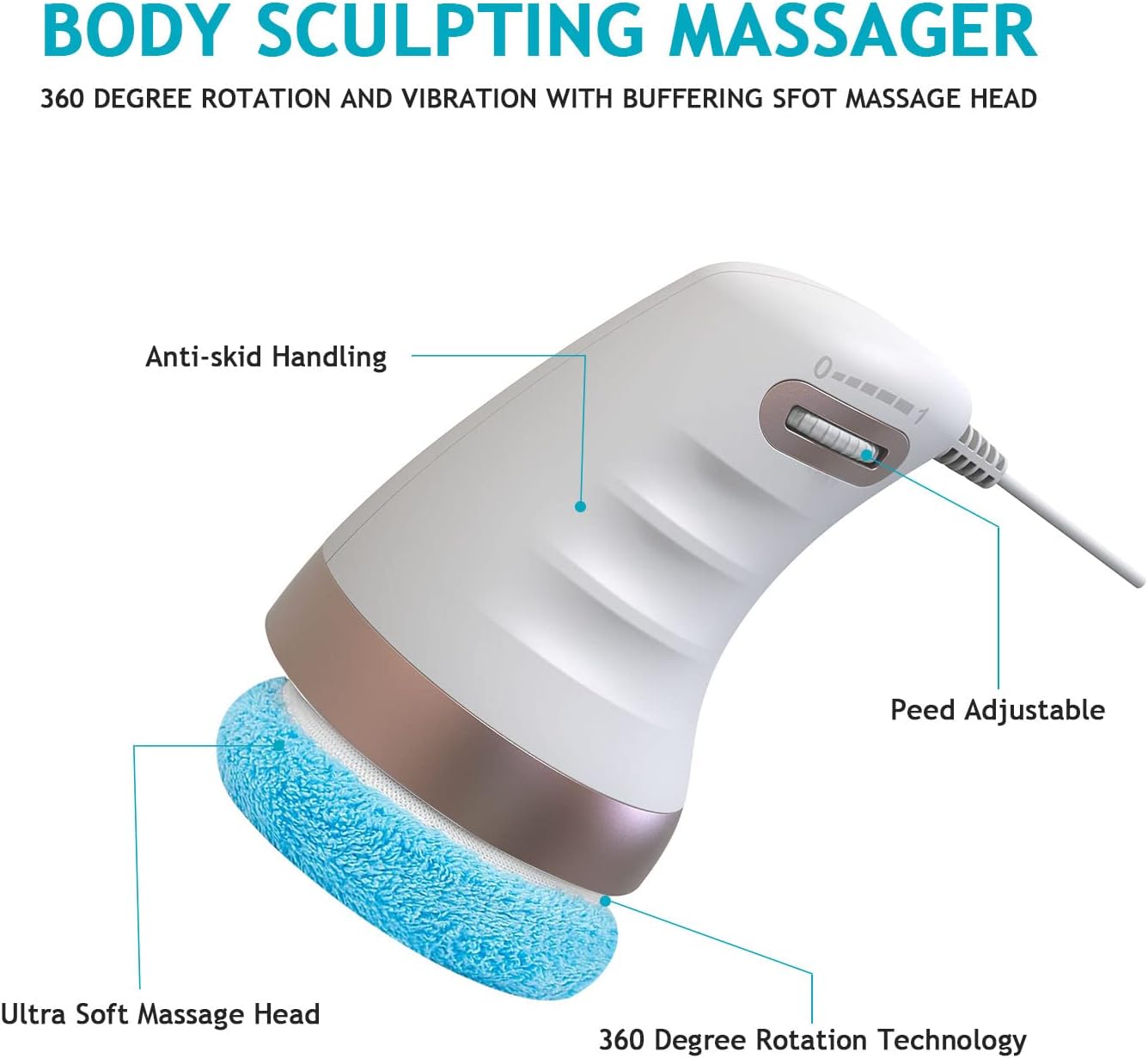 Body Sculpting Massager for Belly Legs Arms (White) J693