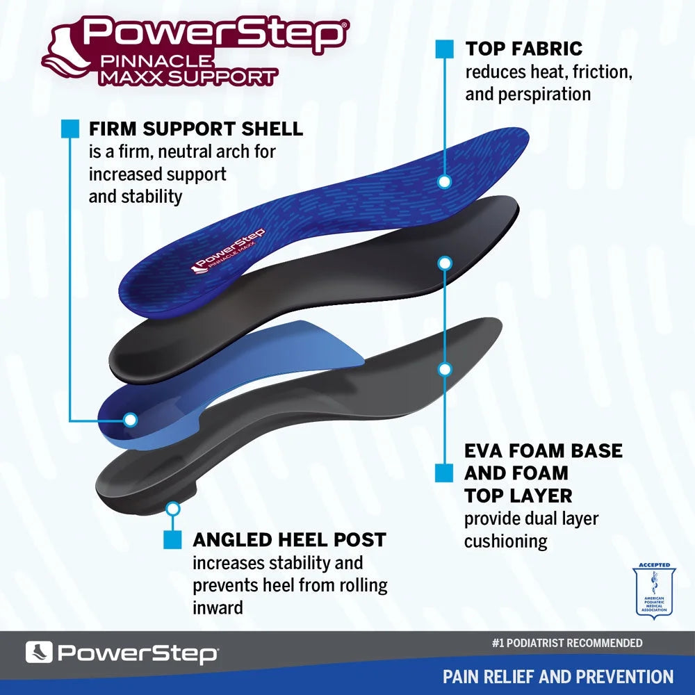 PowerStep Pinnacle Maxx Full Length Orthotic Shoe Insoles P332