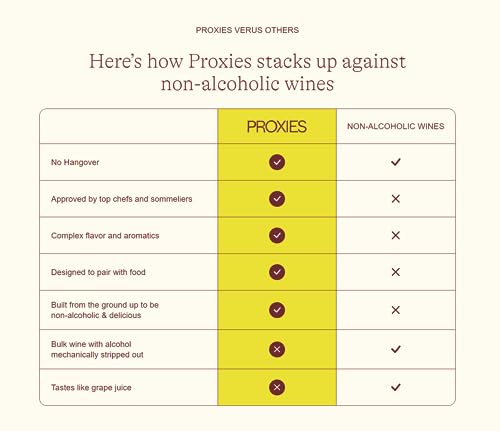 Proxies Red Ember Non-Alcoholic Wine Alternative 750mL W3819