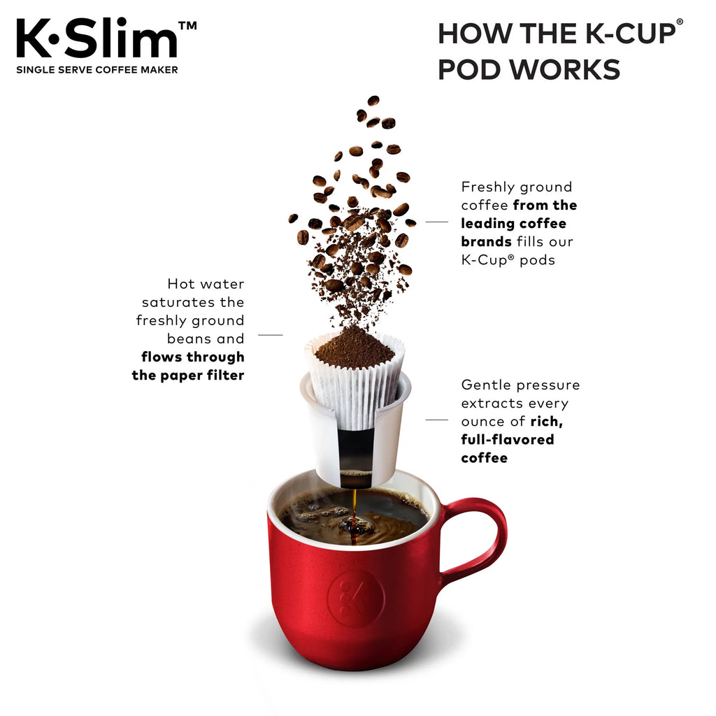 Keurig K-Slim Single Serve K-Cup Pod Coffee Maker, Black J44955