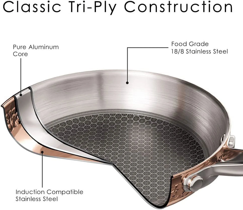 Homaz life 7-Piece Tri-Ply Stainless Steel Hammered Pots and Pans Set I838