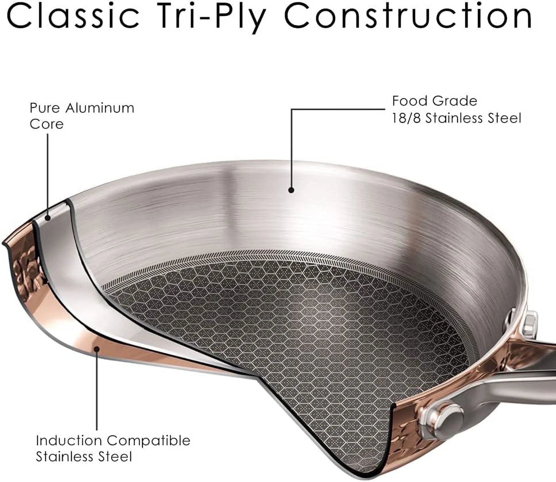 Homaz life 7-Piece Tri-Ply Stainless Steel Hammered Pots and Pans Set I838
