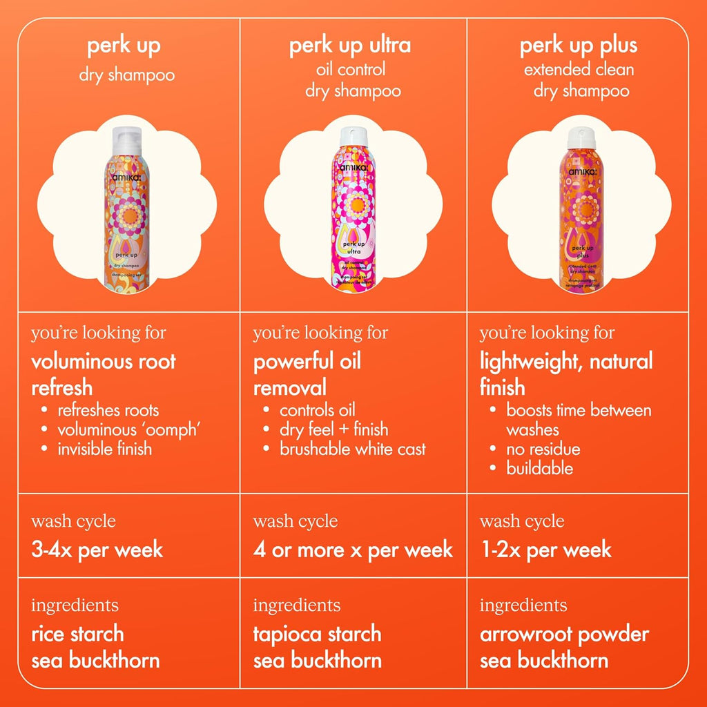 amika perk up talc-free dry shampoo 9.5oz A399093