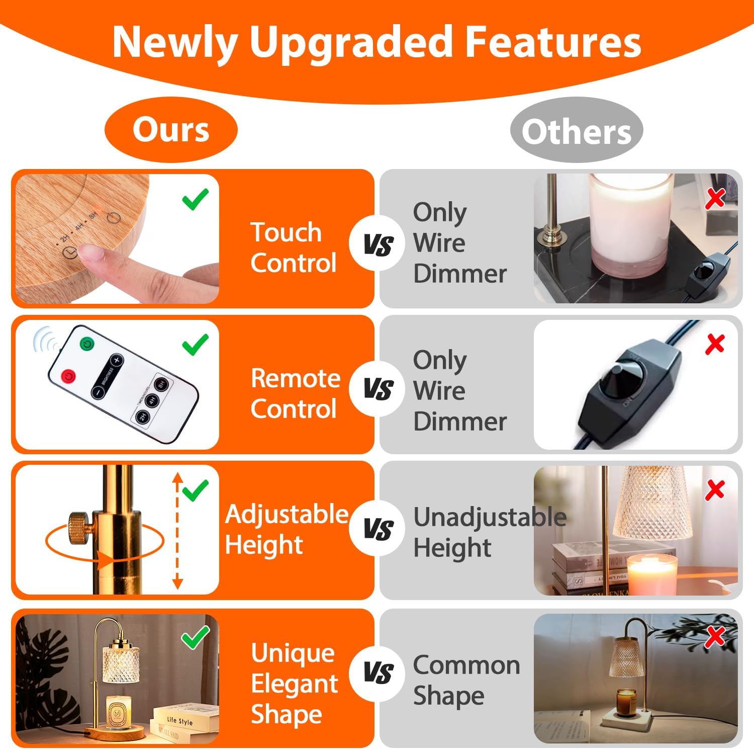 Candle Warmer Lamp with Remote Control, Dimming & Timer, Height Adjustable, 2 Bulbs N1077