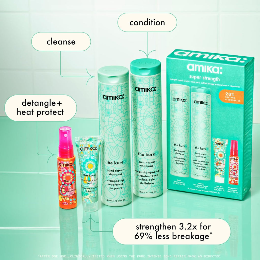 amika super strength repair wash and care set M7550