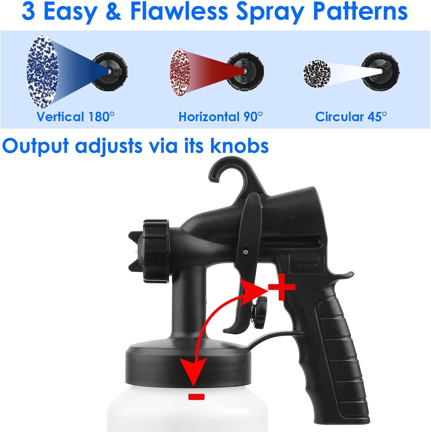 HVLP Paint Sprayer 650W with 3 Patterns & 800ML Container W61278