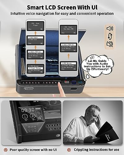BILLCONCH Biometric Gun Safe for Handgun with Fingerprint Keypad P124