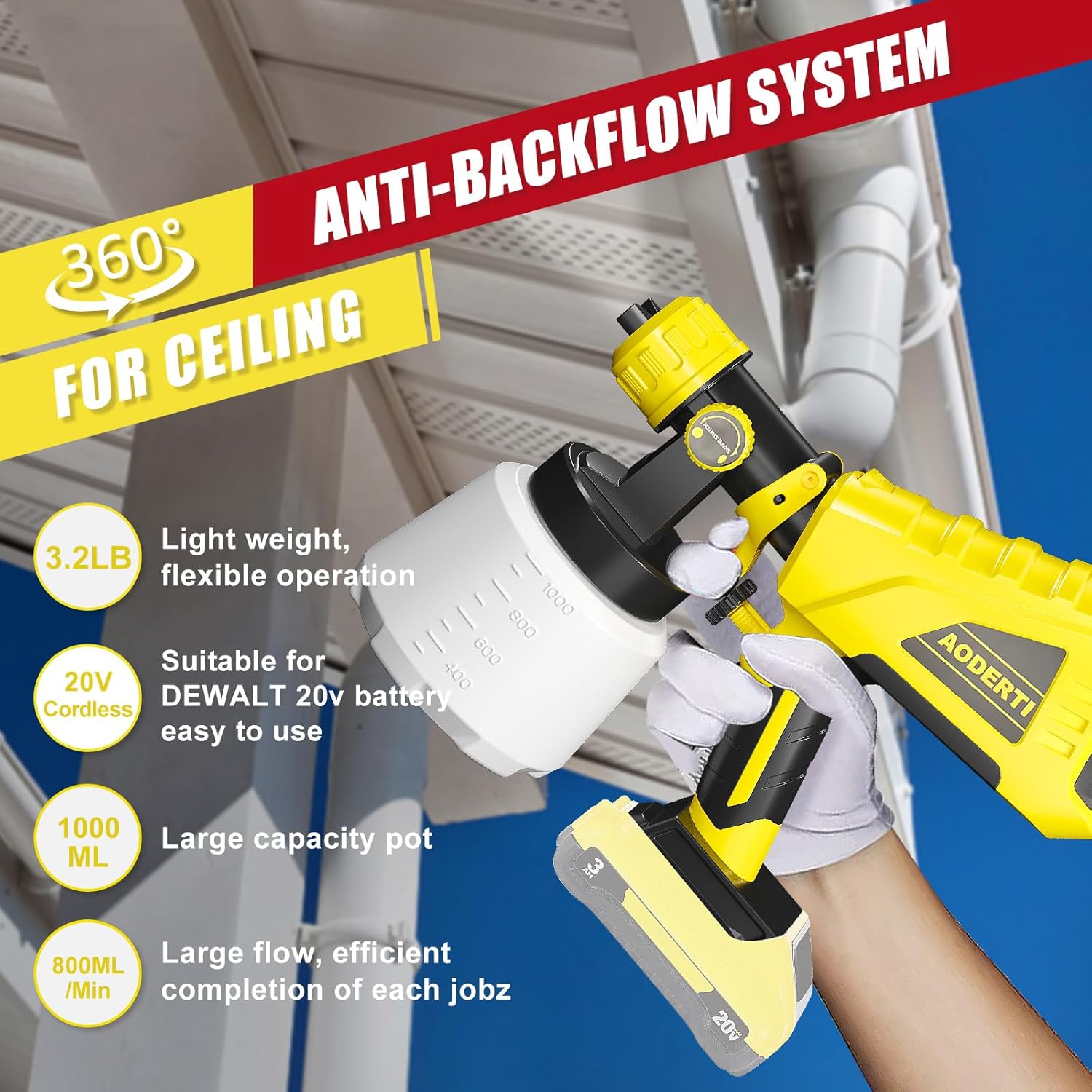 Cordless Paint Sprayer for DEWALT 20V Max Battery, HVLP Spray Gun, Yellow C6998